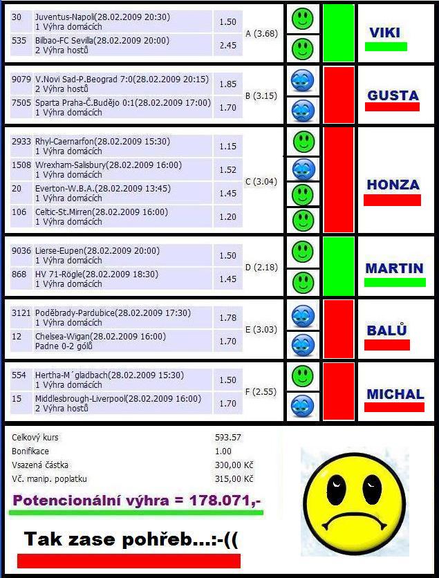 6 TIKET 28.2.09 VGHMABMI.JPG